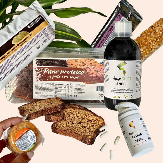 Kit Re-Start 7 Days Detox